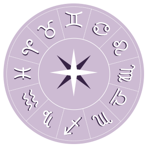 Cercle astrologique energia